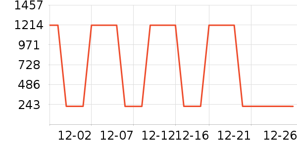 361���˶�Ь��ʷ�۸�