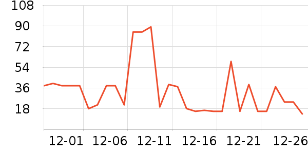 ʫ��˿ϴ��ˮ��ʷ�۸�