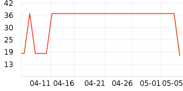 ʫ��˿ϴ��ˮ��ʷ�۸�