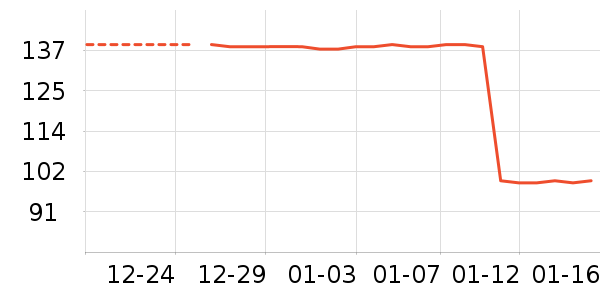 ���/������ʷ�۸�