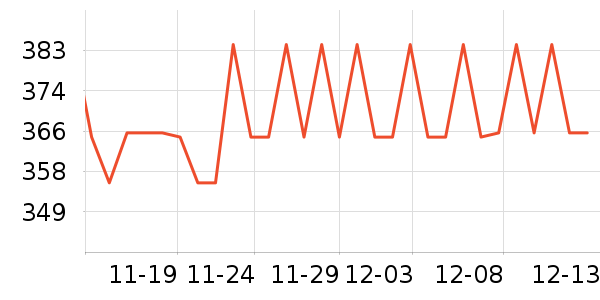 BIOAMICUS���/��θ��ʷ�۸�