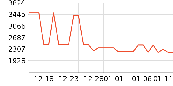׷����������ʷ�۸�
