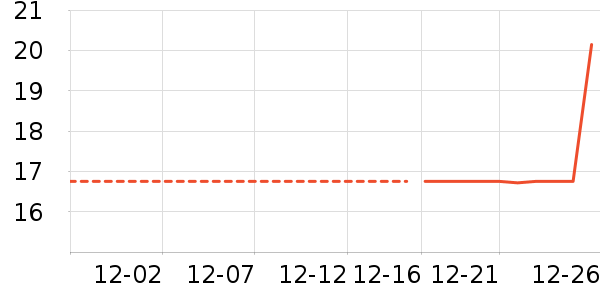 ��ͯ����/ͯ����ʷ�۸�