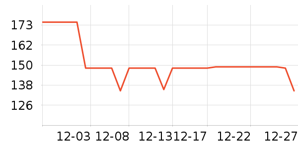 �����˶�����/��ͷ����ʷ�۸�