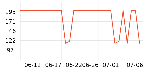 ����������ͯ����/������ʷ�۸�