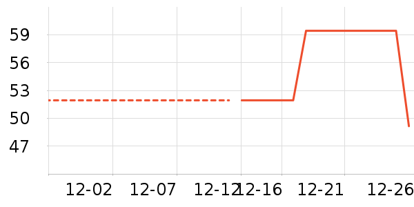 ��ͯë��/��֯����ʷ�۸�