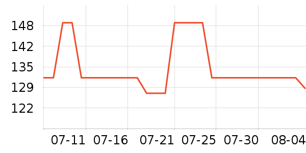 �ǵ��˶�Ь��ʷ�۸�