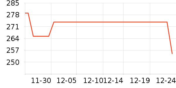 ũ��ɽȪ����ˮ��ʷ�۸�