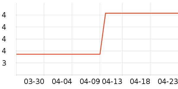 С¹����ʪ����ʷ�۸�