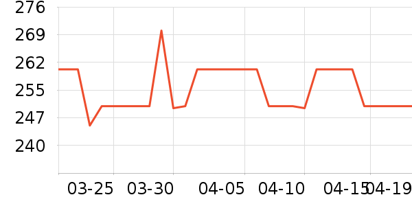 �ټҺ�Ůʽţ�п�/���п�/�̿���ʷ�۸�