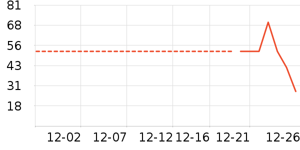 ˮ��/ˮ����ʷ�۸�