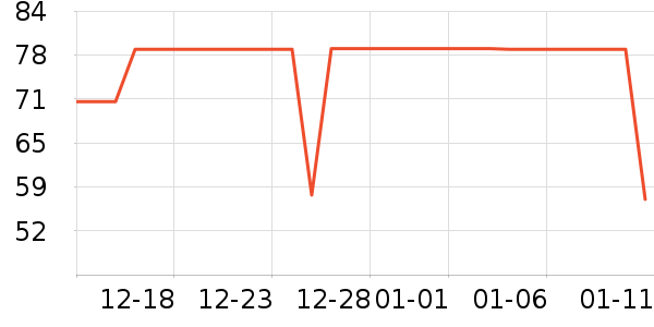 ����Ժ����ʷ�۸�