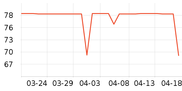 ����Ժ����ʷ�۸�