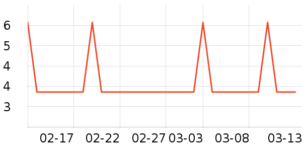 ��֥ʿ����/������ʷ�۸�