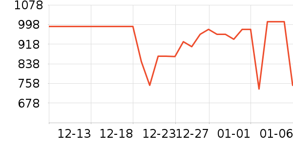 ����֮����Һ��˪��ʷ�۸�