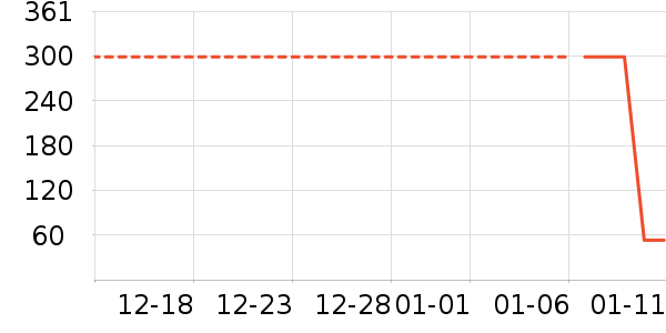 ����Ϳ����ʷ�۸�