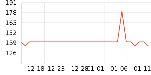 ƥ�˶�ͯ�޷���ʷ�۸�