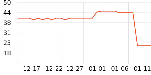 ��ԡ¶��ʷ�۸�