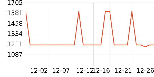 ���ĵ��¯��ʷ�۸�