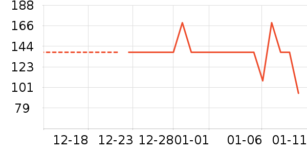 �ƾ�/��������ʷ�۸�