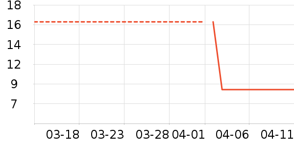 ������ѡè��ʳ��ʷ�۸�