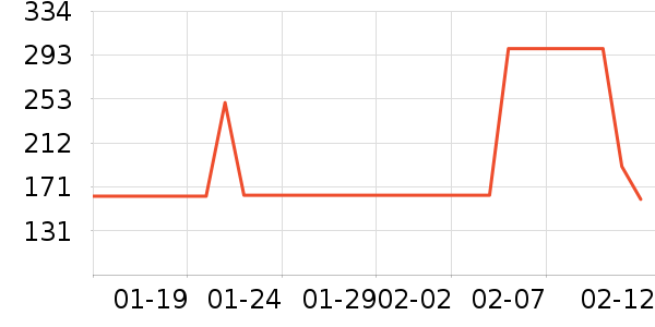�칫�豸�����ʷ�۸�