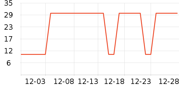 �ñ���ֽ��ʷ�۸�