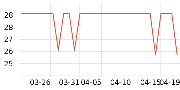�캣�ط�����ʳ��ʷ�۸�