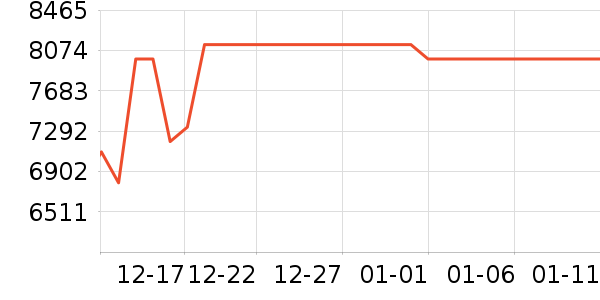 �����ӱ�����ʷ�۸�