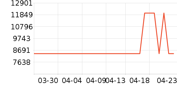 �����ӱ�����ʷ�۸�