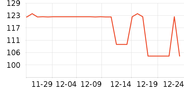 �����ر��º���ʷ�۸�