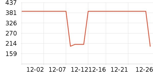 �����˶�Ь��ʷ�۸�