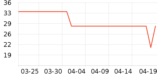 ��ɽţ��/��Ʒ��ʷ�۸�