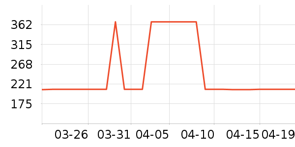 �����˶�Ь��ʷ�۸�