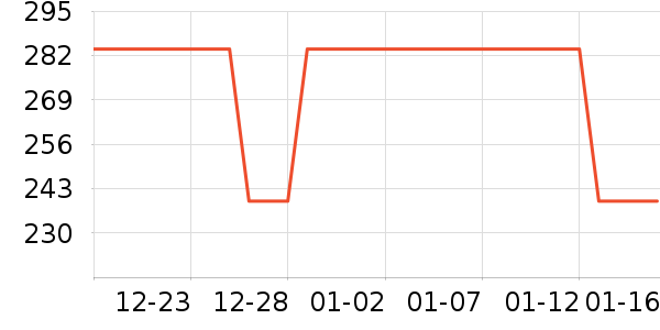 PawinPaw�޿�/���޿���ʷ�۸�