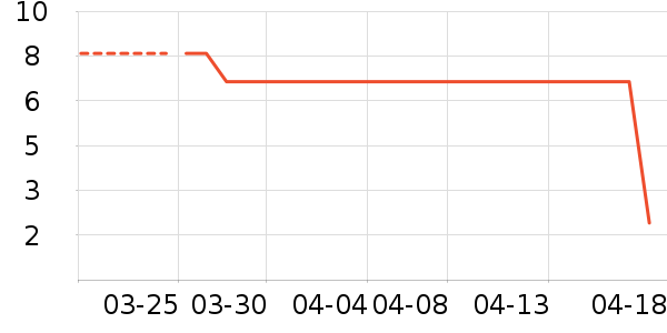 ����ʪ����ʷ�۸�