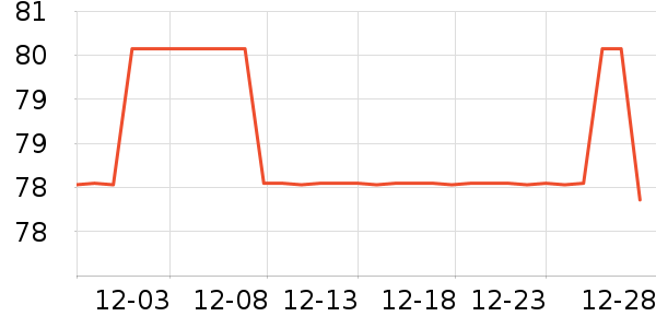 ���ı���ñ��/Χ��/������װ��ʷ�۸�