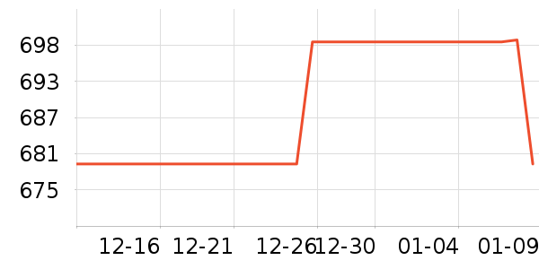 ��ϣ�ͻ����װ��ʷ�۸�