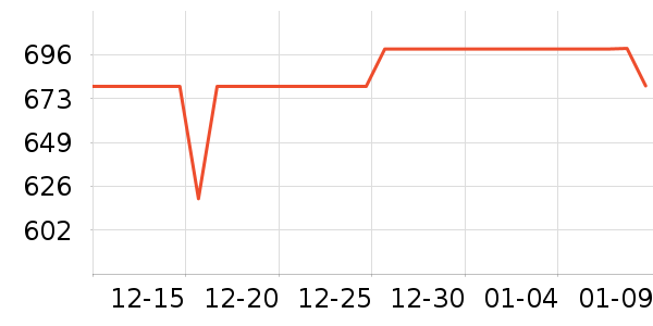 ��ϣ�ͻ����װ��ʷ�۸�