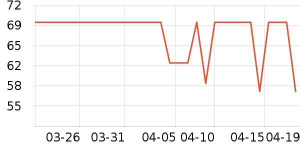 ��˼���Ӿ����ʷ�۸�