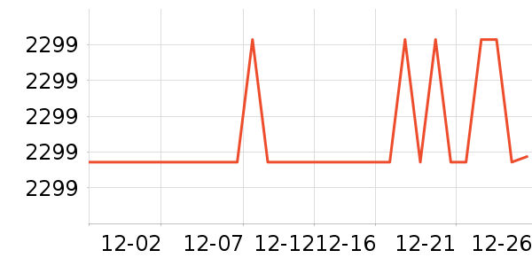 ���������Ͱ/�ǰ���ʷ�۸�