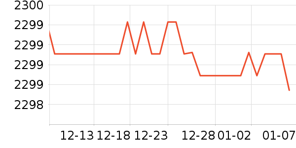 ���������Ͱ/�ǰ���ʷ�۸�