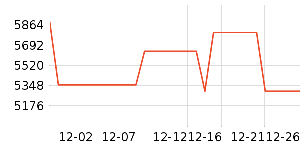 ���������ʷ�۸�