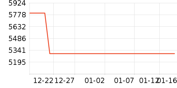 ���������ʷ�۸�