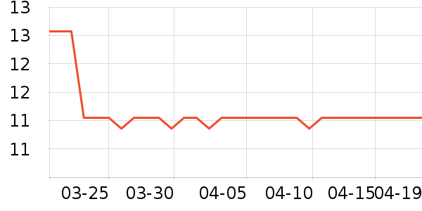 ����������ֽ��ʷ�۸�