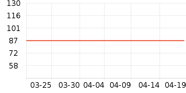 ������������ʷ�۸�