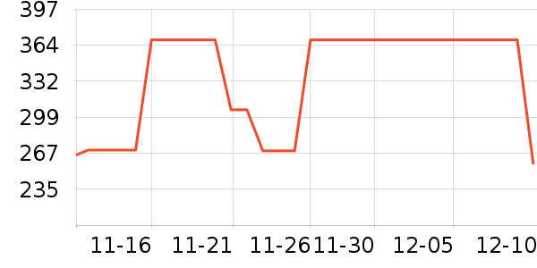 ������ͯ�˶�Ь��ʷ�۸�