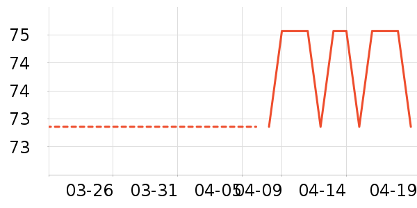 �˶�װ��ʷ�۸�