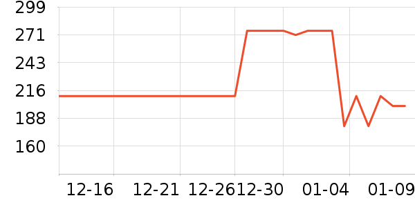 ������������ʷ�۸�