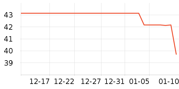 ʫ���۹�T����ʷ�۸�